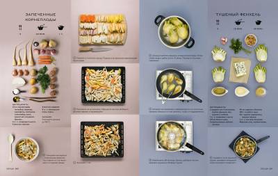 Мировая кухня. 700 рецептов. Шаг за шагом с доставкой по Минску от 70 рублей бесплатно!